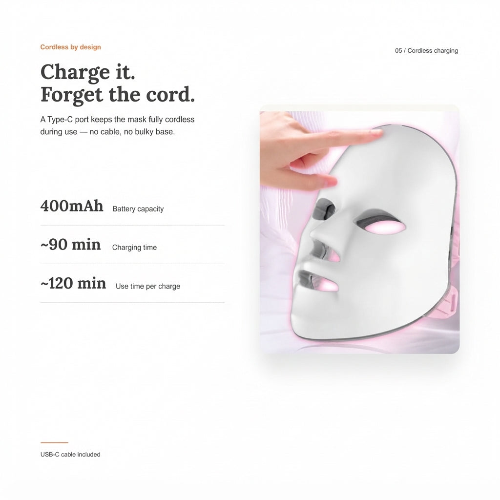 Veluma Facial Mask