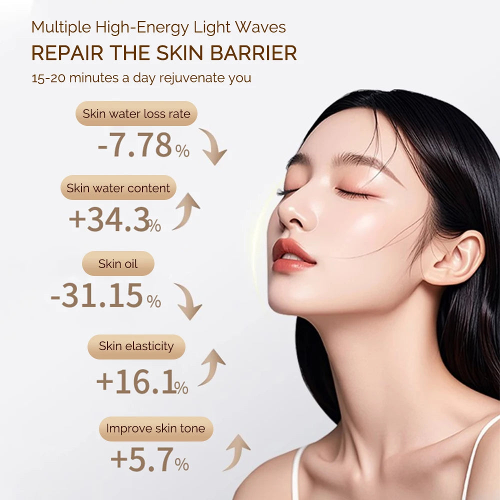 Veluma Facial Mask